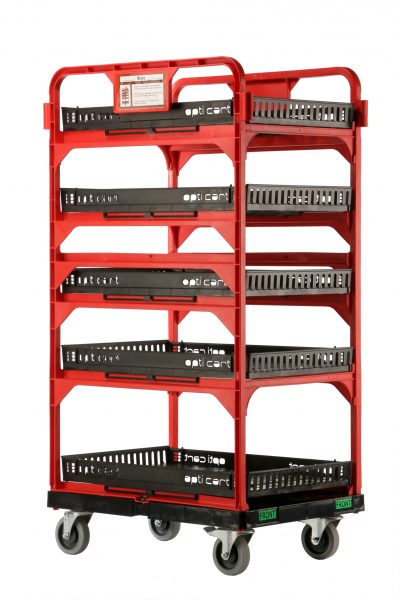 DK-OPTI